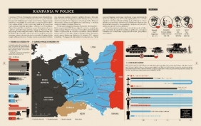 II wojna światowa. Infografiki - Jean Lopez, Nicolas Aubin, Vincent Bernard