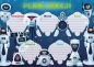 Plan lekcji A5 Roboty