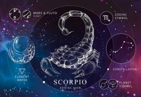Puzzle 250: Zodiac Signs 8 - Scorpio