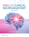 Snell's Clinical Neuroanatomy Ryan Splittgerber