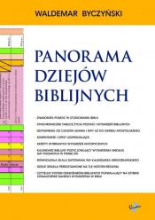 Panorama Dziejów Biblijnych