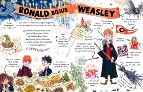Mały potterownik. Przewodnik po serii Harry Potter. Ron Weasley - J.K. Rowling
