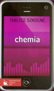 Chemia. Tablice szkolne - Małgorzata Krzeczkowska
