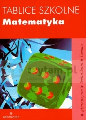 Tablice szkolne matematyka
