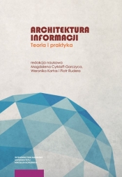Architektura informacji