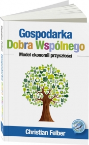 Gospodarka Dobra Wspólnego