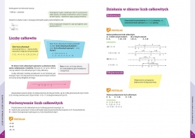 Nowy Egzamin ósmoklasisty - matematyka. Repetytorium - 2026 - Roman Gancarczyk