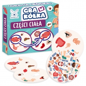 Gra w Kółka. Części Ciała