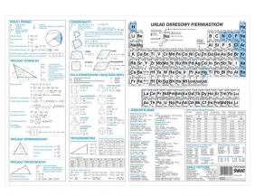 Podkład oklejany na biurko - Świat